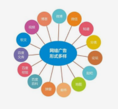 西安SEO網站優(yōu)化